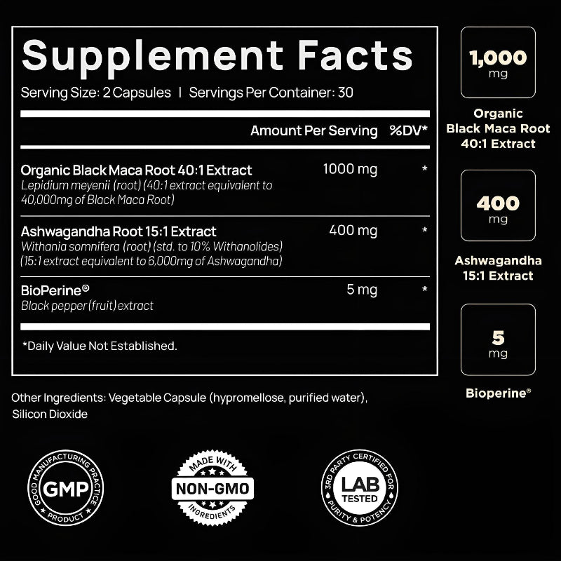 Supplement facts label with black background and white text