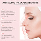 Dragon Blood Cream Moisturizer