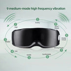 Eye Revive Pro – Smart relief for tired eyes