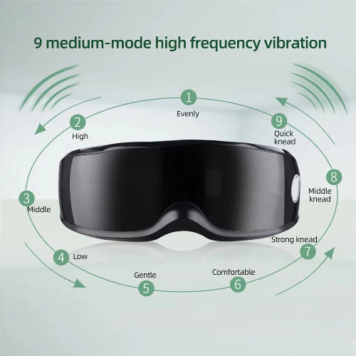Eye Revive Pro – Smart relief for tired eyes