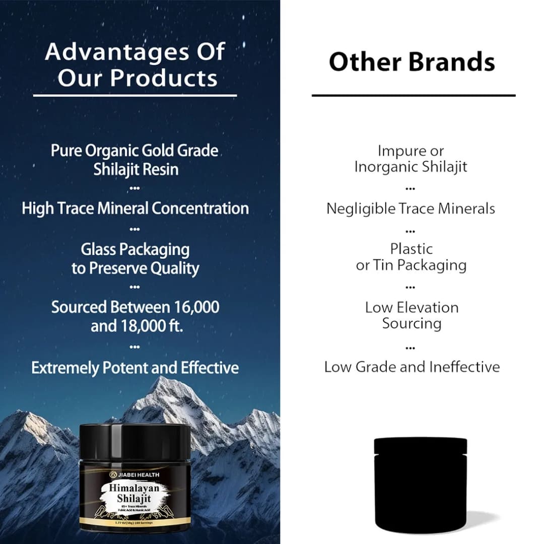 Aureli Purea® Himalayan Shilajit Resin – High Fulvic Acid Energy & Immune Support SMCH